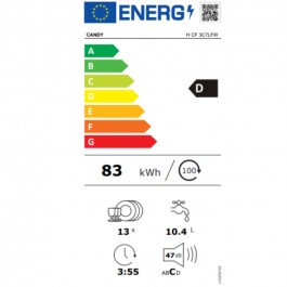 Lavavajillas Candy HCF3C7LFW de 60cm 13 Cubiertos