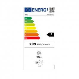 Congelador Teka TGF3270NFB Polar 171cm NoFrost Clase F