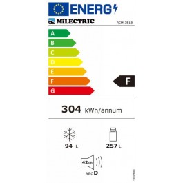 Frigorífico Combi Milectric RCM351B 200cm NoFrost Clase F