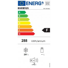 Congelador Infiniton CH303AC Ciclico 110cm Dual System