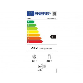 Combi Candy CVBN 6184WBF/S clase E 185cm No Frost