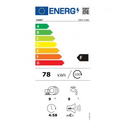 Lavavajillas Integrable Candy CDIH1L949 45cm Clase F
