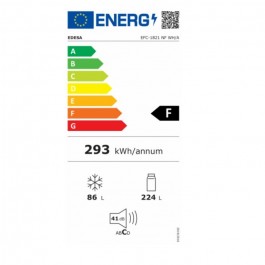 Frigorífico Combi Edesa EFC1821NFWH 188cm NoFrost Clase F
