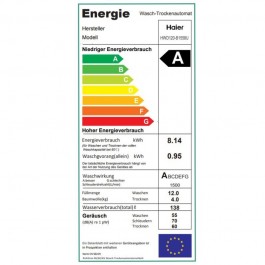 Lavasecadora Haier HWD120B1558U 12kg 1500rpm