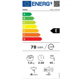 Lavadora Edesa EWF1470 WH de 7kg 1400rpm