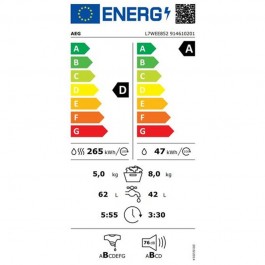 Lavasecadora Aeg L7WEE852 8kg 1600rpm