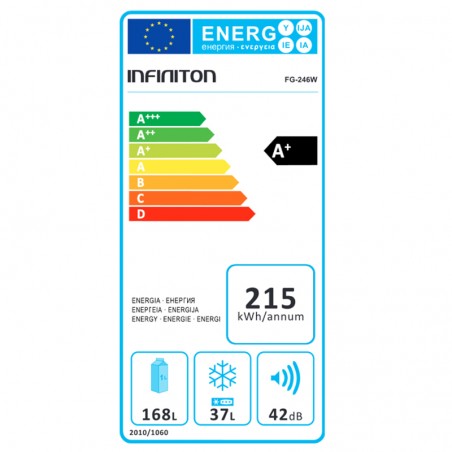 Frigorífico Infiniton FG246W de 143cm cíclico