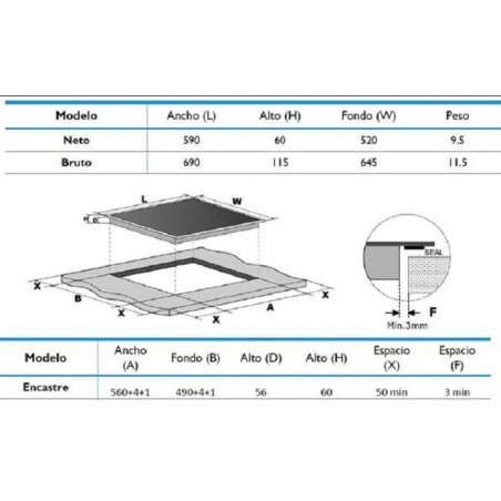 Vitroceramica MIDEA MCIT7118B3AC de 60cm