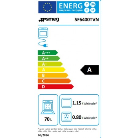 Horno SMEG SF6400TVN de 60cm negro Clase A