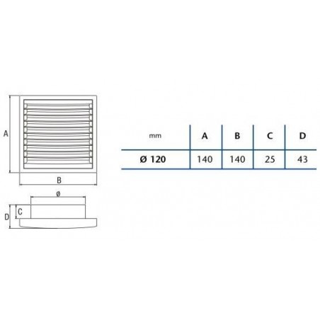 Parrilla exterior Cata para Ventilador B-12 Abierta Permanentemente