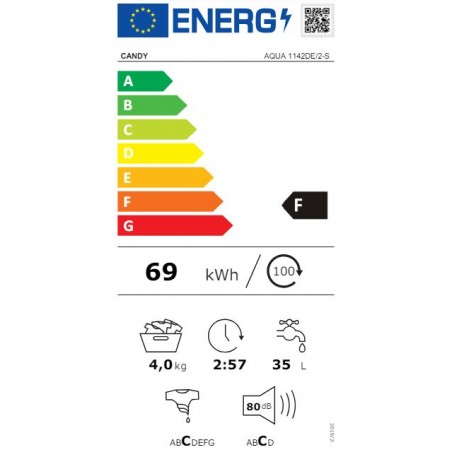 Lavadora Candy 1142DE/2-S de 4kg 51cm