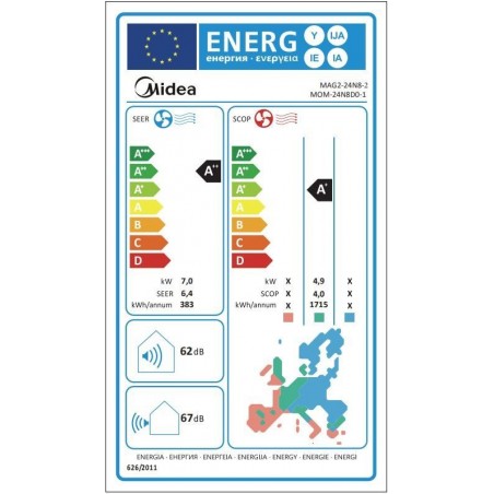 Aire Acondicionado Midea 13950460 LITE de 108cm