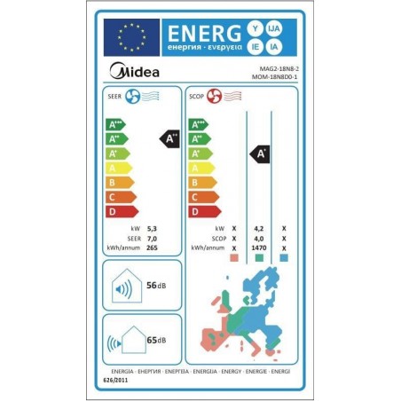 Aire Acondicionado Midea Clima 13950459 Lite de 4472fr Split