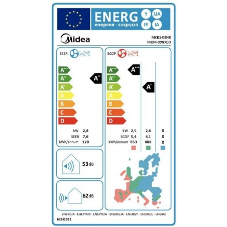 Aire Acondicionado Midea Clima 13950385 Breezeless E 26(09)N8