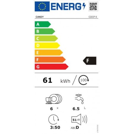 Lavavajillas Compacto Candy CDCP 6 de 55cm 6 Servicios